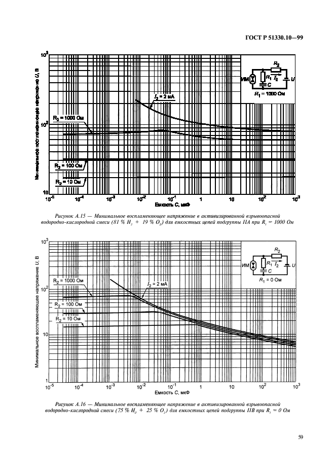 ГОСТ Р 51330.10-99