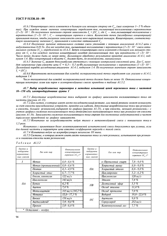 ГОСТ Р 51330.10-99