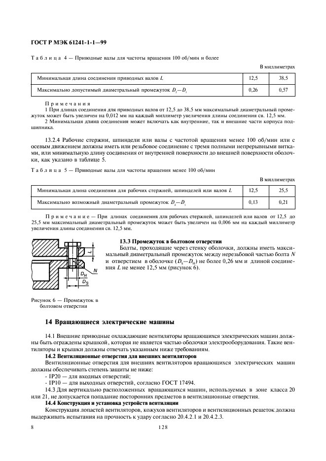 ГОСТ Р МЭК 61241-1-1-99