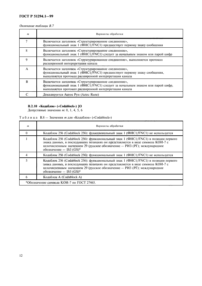 ГОСТ Р 51294.1-99