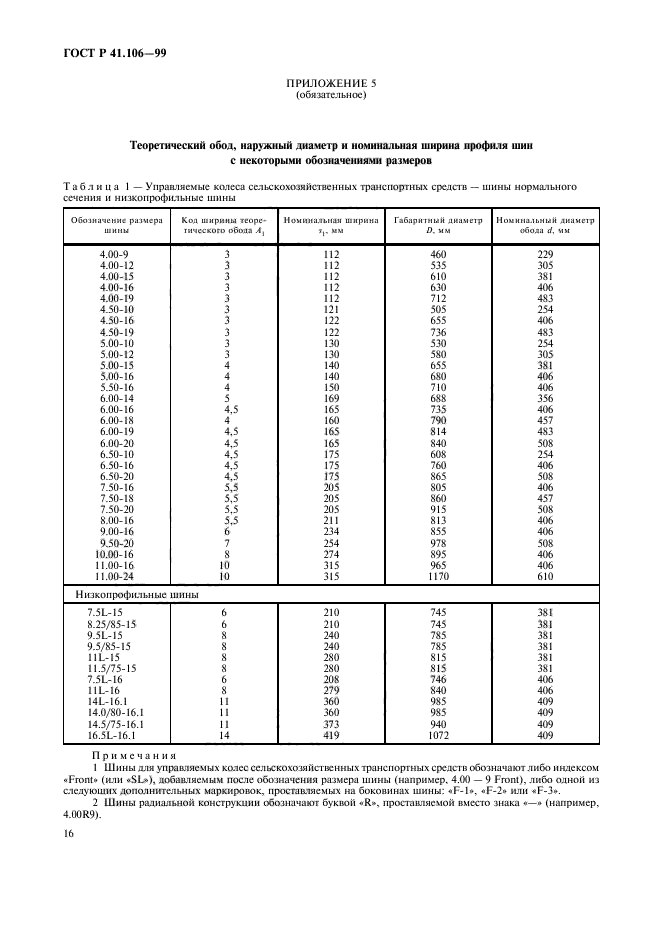 ГОСТ Р 41.106-99