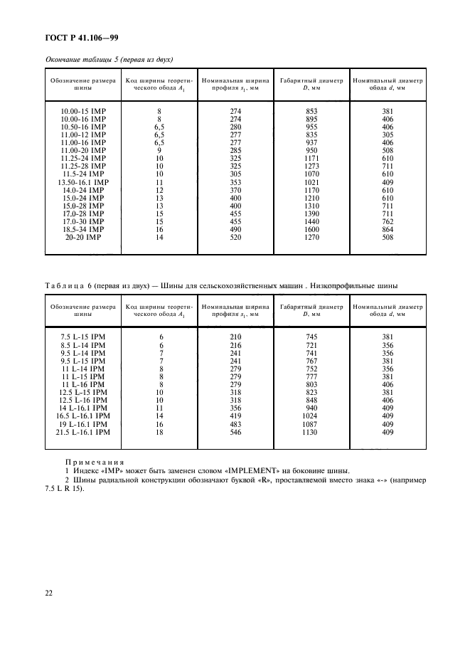 ГОСТ Р 41.106-99