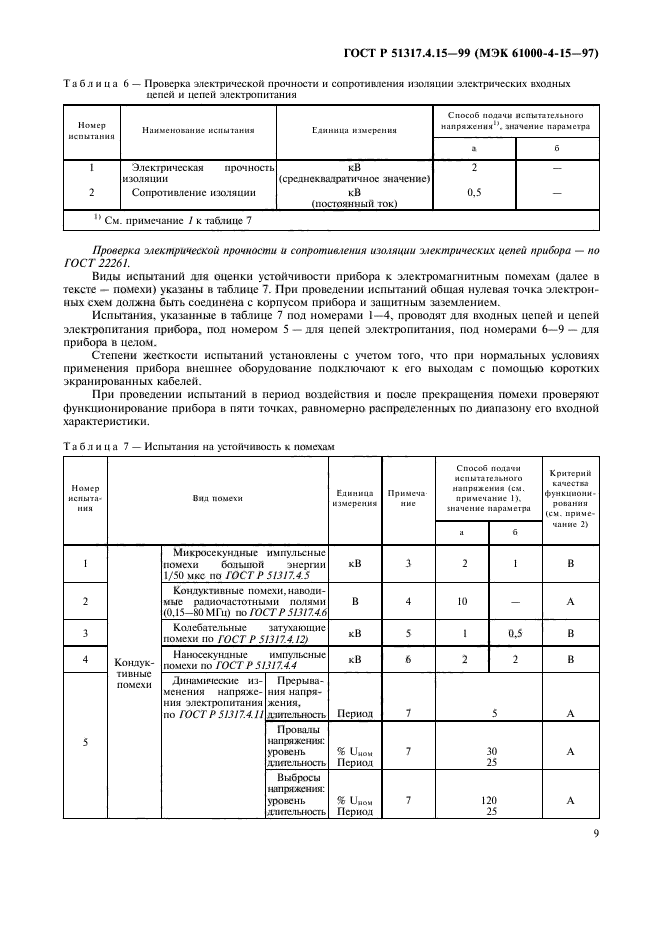 ГОСТ Р 51317.4.15-99