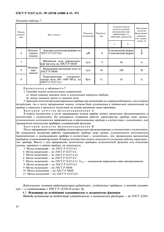 ГОСТ Р 51317.4.15-99