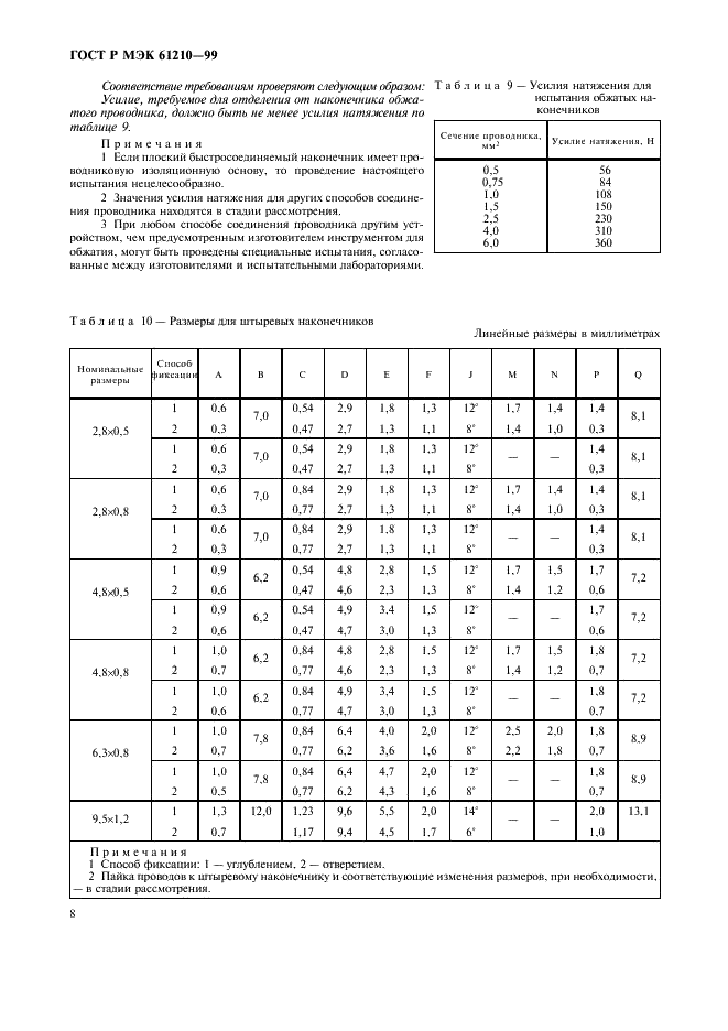 ГОСТ Р МЭК 61210-99