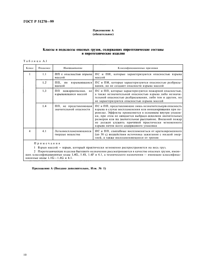 ГОСТ Р 51270-99