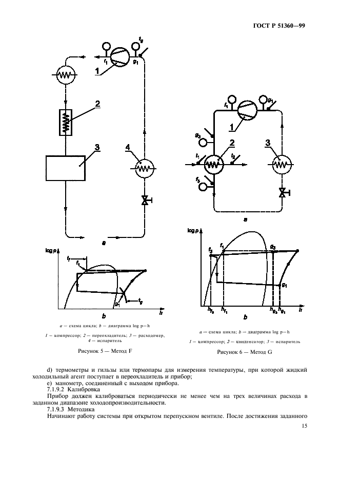 ГОСТ Р 51360-99