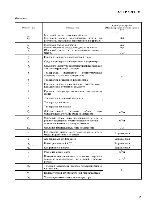 ГОСТ Р 51360-99