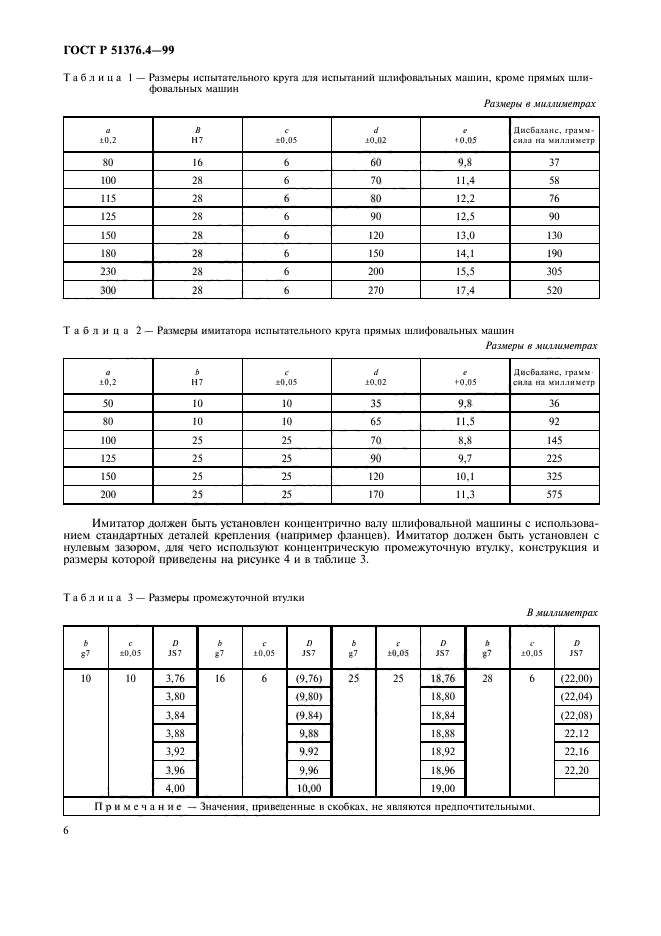 ГОСТ Р 51376.4-99