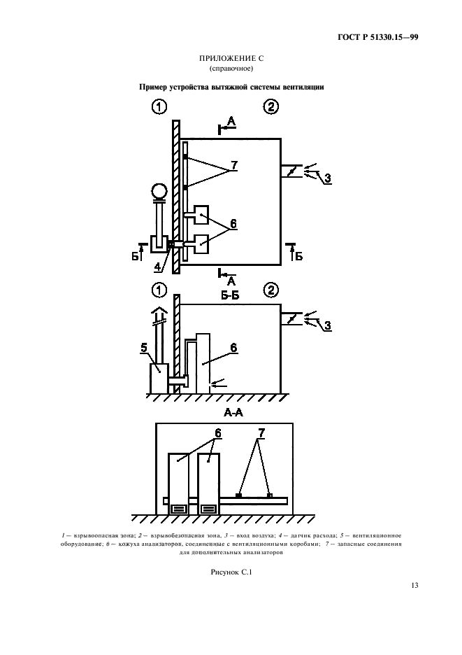 ГОСТ Р 51330.15-99