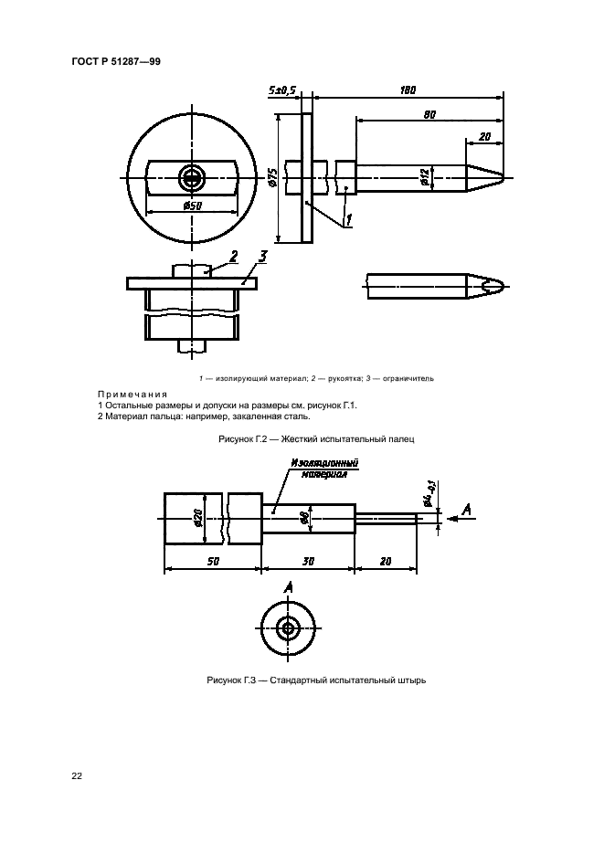 ГОСТ Р 51287-99