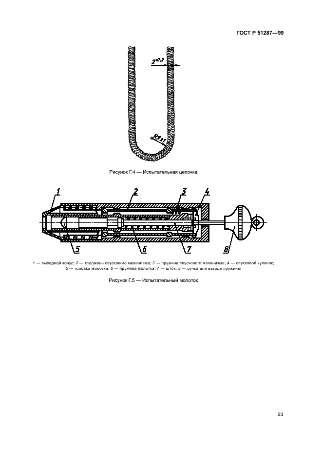 ГОСТ Р 51287-99