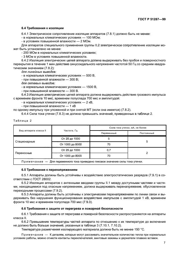 ГОСТ Р 51287-99