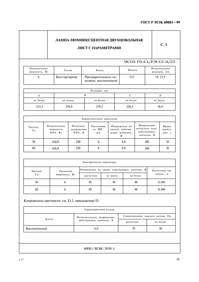 ГОСТ Р МЭК 60081-99