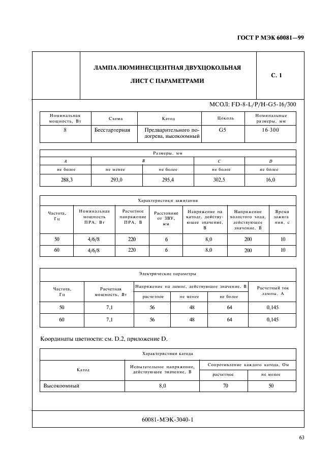 ГОСТ Р МЭК 60081-99