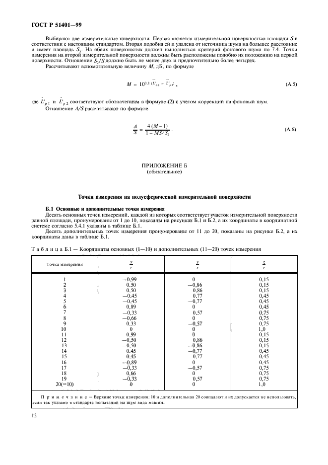 ГОСТ Р 51401-99