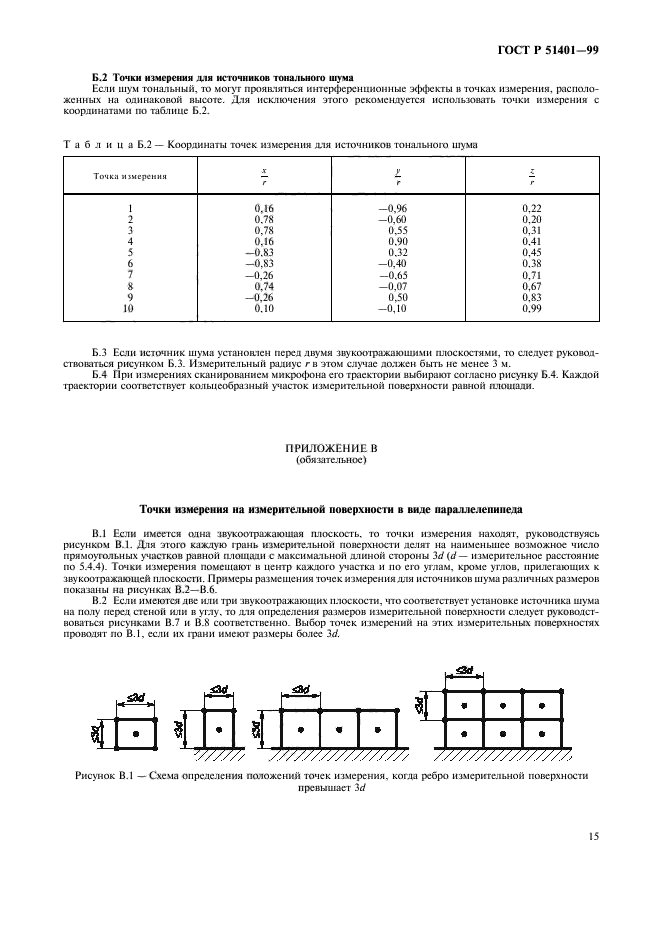 ГОСТ Р 51401-99