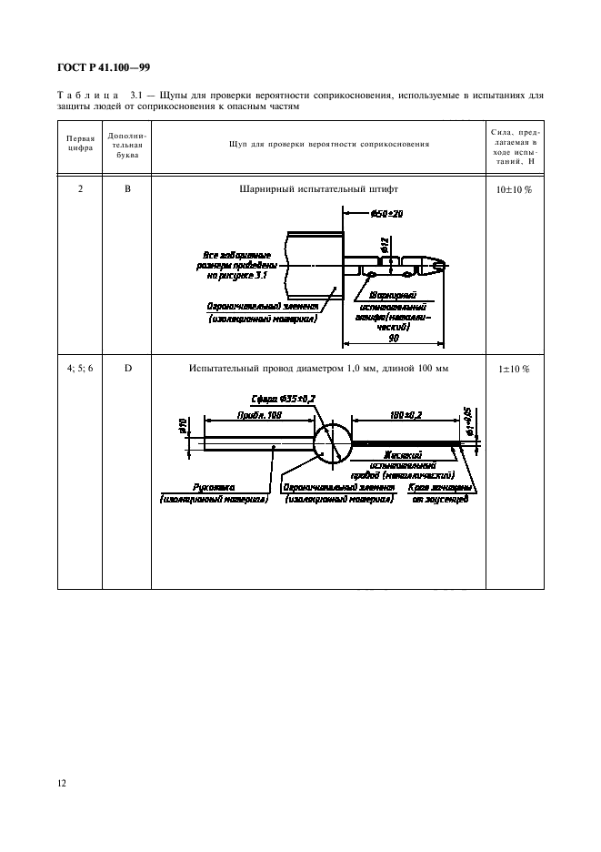 ГОСТ Р 41.100-99