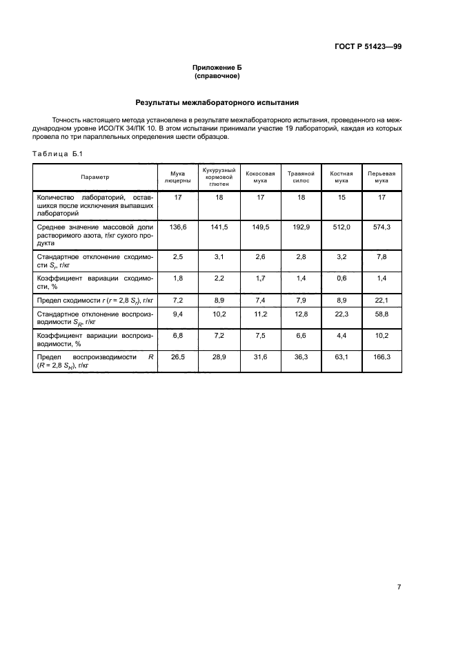 ГОСТ Р 51423-99