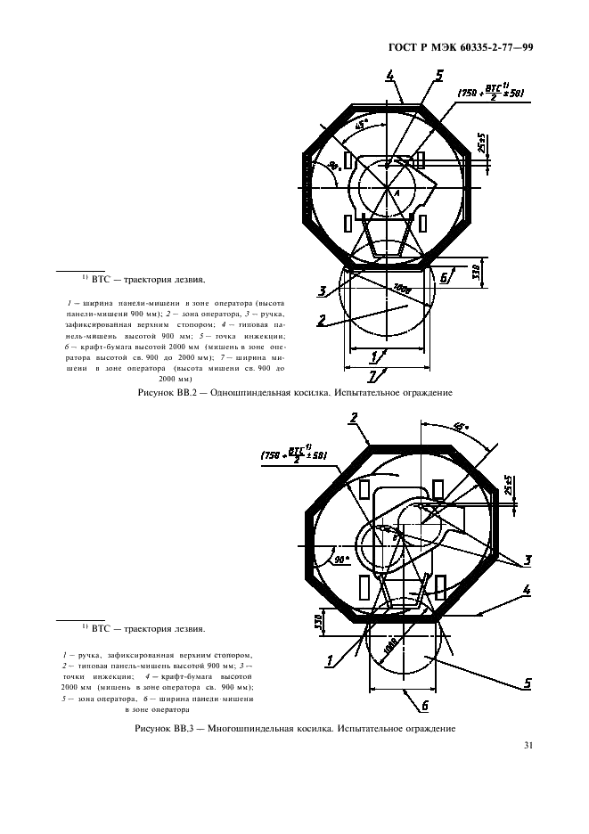 ГОСТ Р МЭК 60335-2-77-99