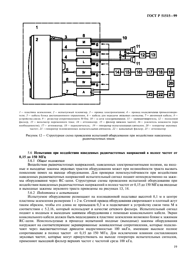 ГОСТ Р 51515-99