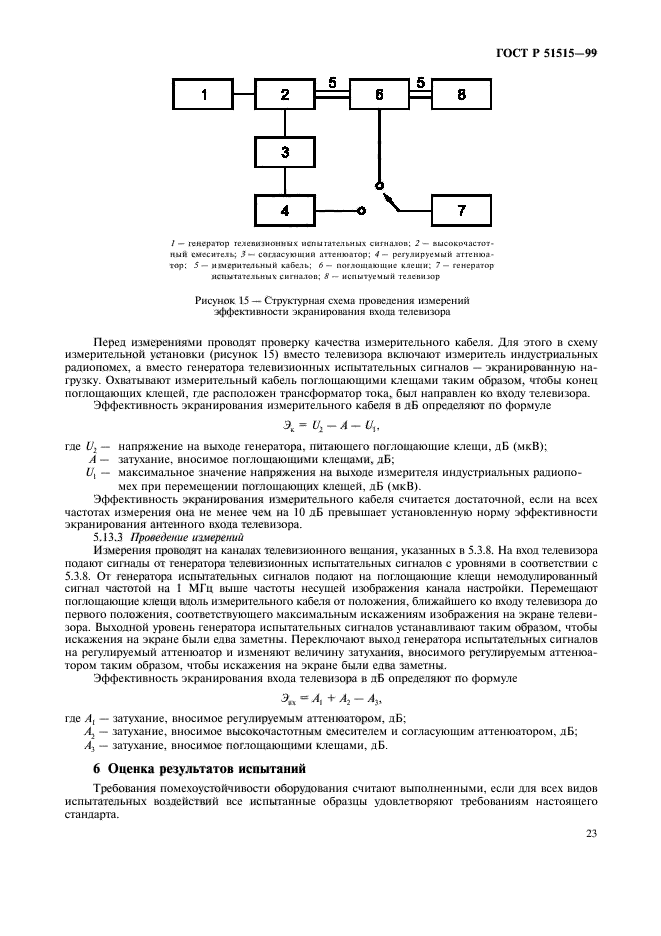 ГОСТ Р 51515-99