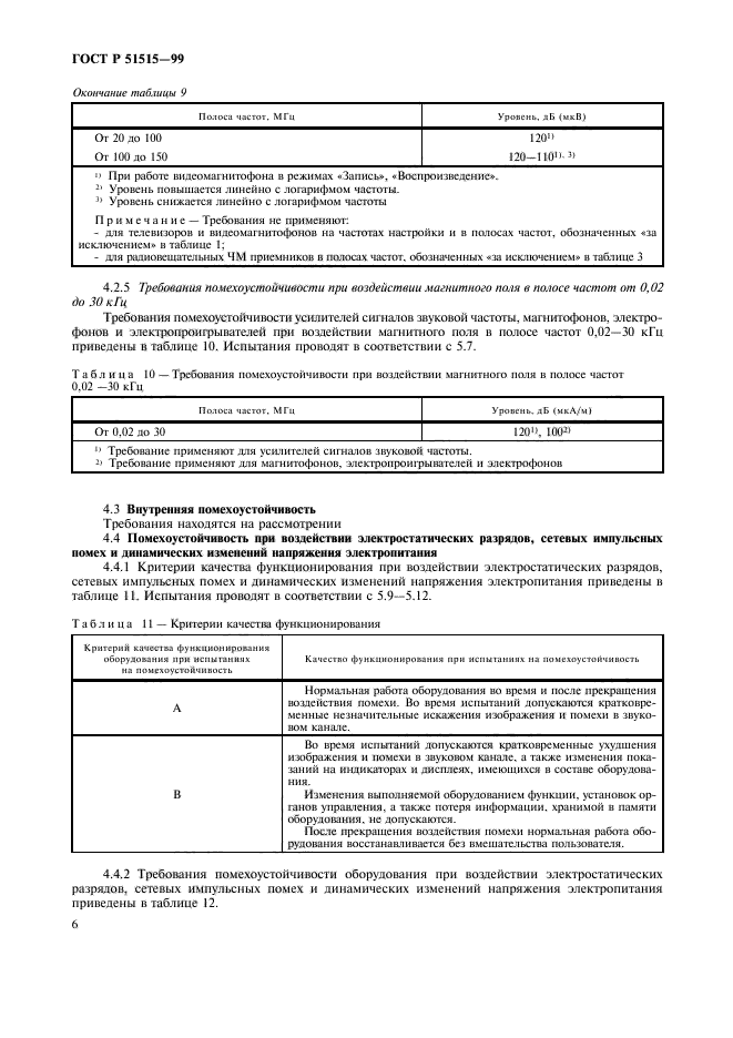 ГОСТ Р 51515-99