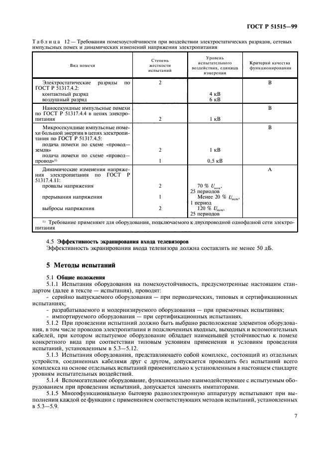 ГОСТ Р 51515-99