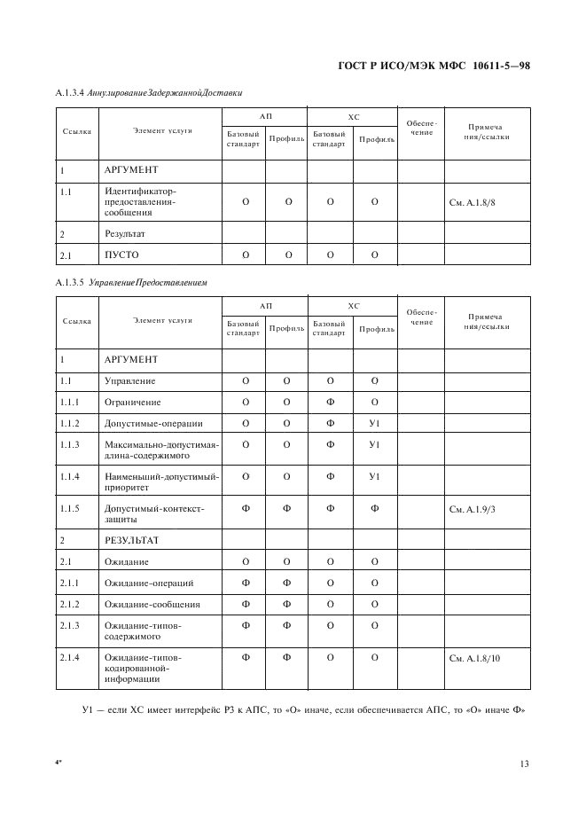 ГОСТ Р ИСО/МЭК МФС 10611-5-98