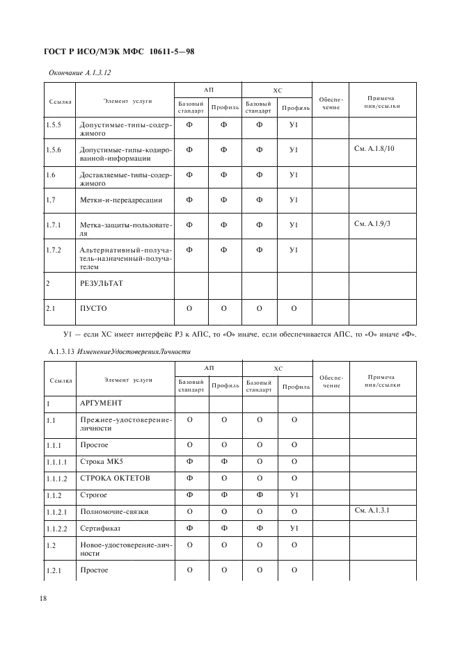 ГОСТ Р ИСО/МЭК МФС 10611-5-98