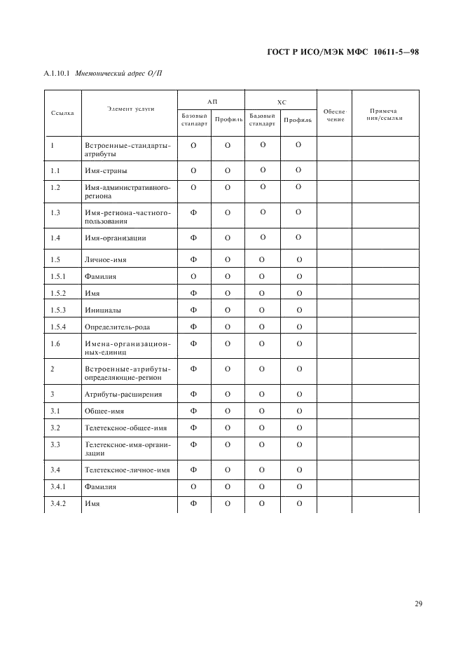 ГОСТ Р ИСО/МЭК МФС 10611-5-98