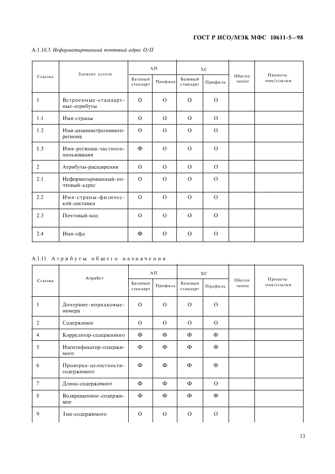 ГОСТ Р ИСО/МЭК МФС 10611-5-98