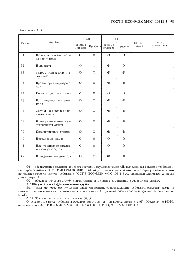 ГОСТ Р ИСО/МЭК МФС 10611-5-98