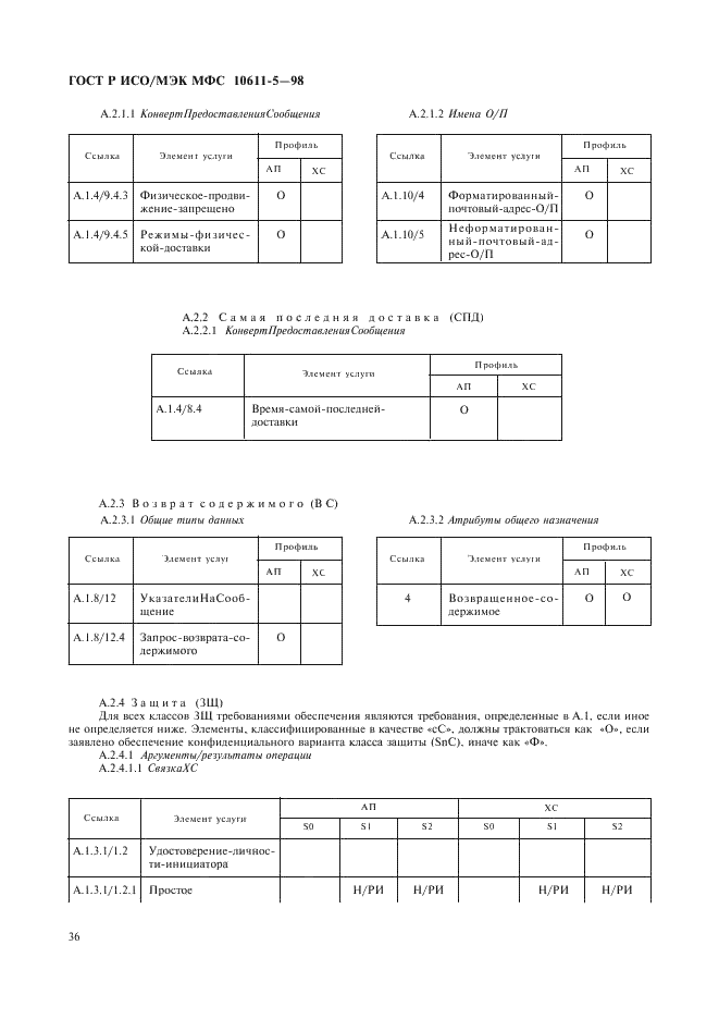 ГОСТ Р ИСО/МЭК МФС 10611-5-98