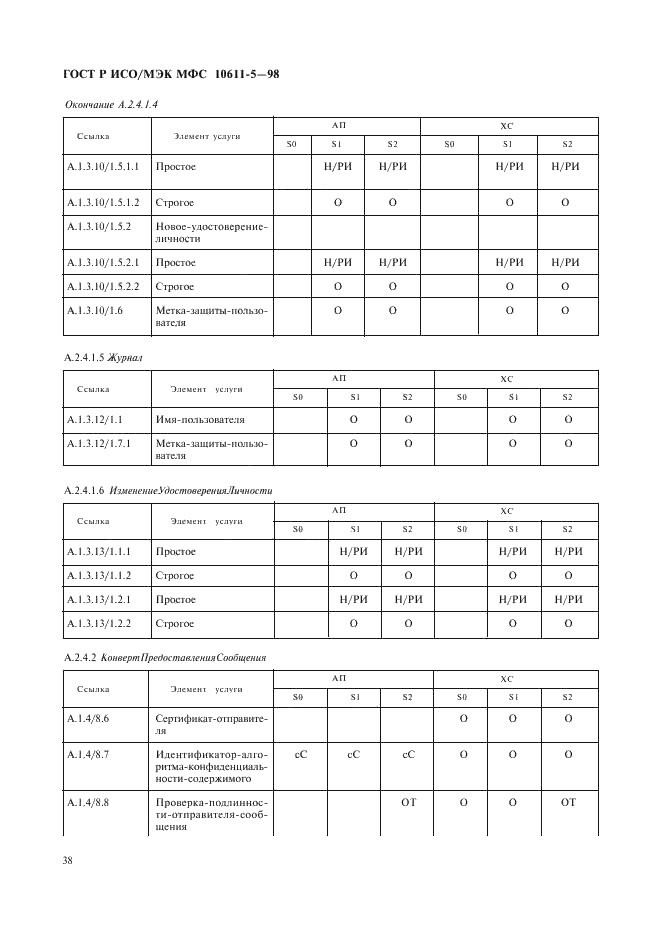 ГОСТ Р ИСО/МЭК МФС 10611-5-98