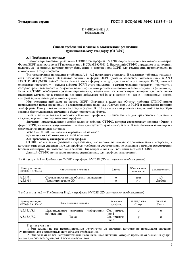 ГОСТ Р ИСО/МЭК МФС 11185-5-98