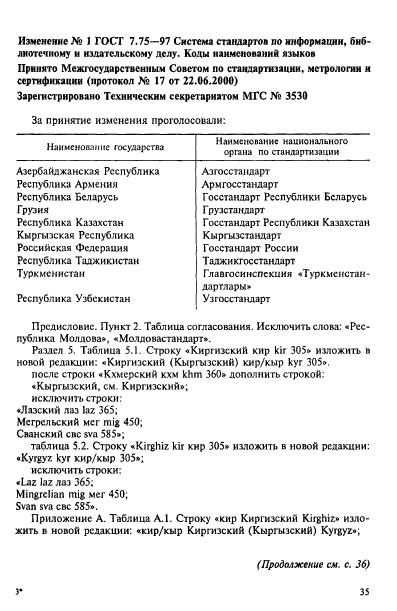 ГОСТ 7.75-97