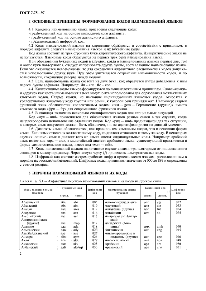 ГОСТ 7.75-97