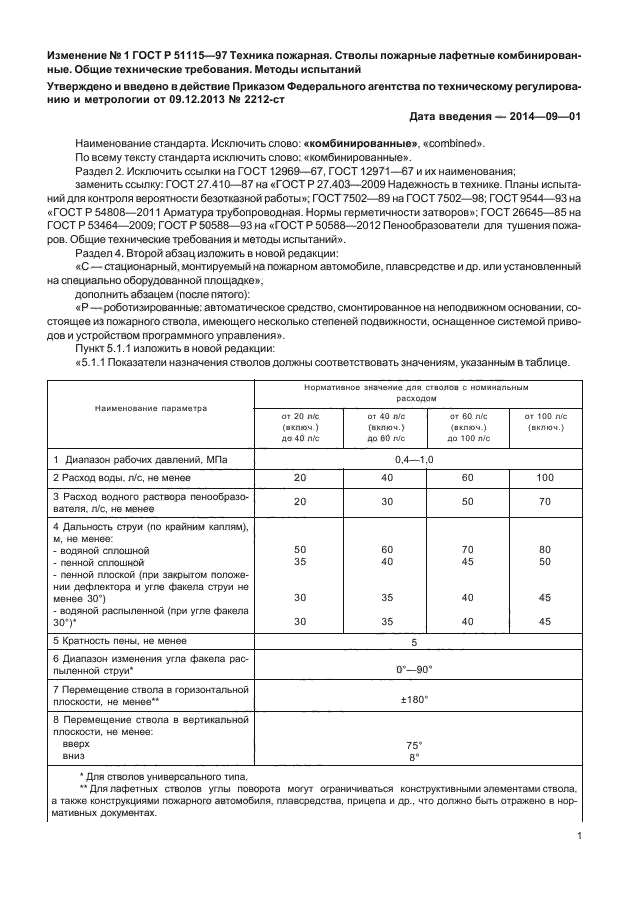 ГОСТ Р 51115-97