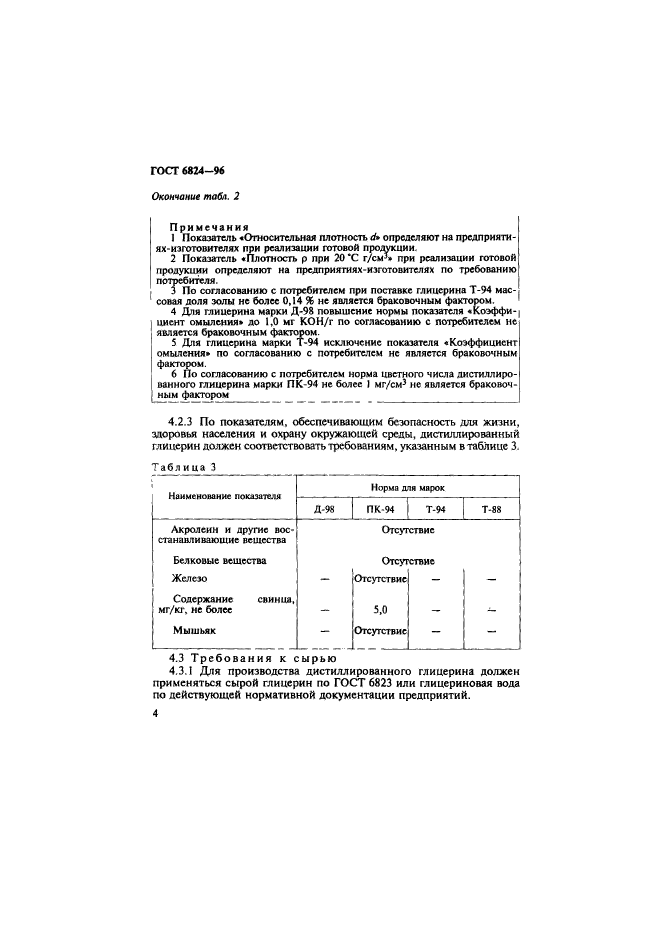 ГОСТ 6824-96