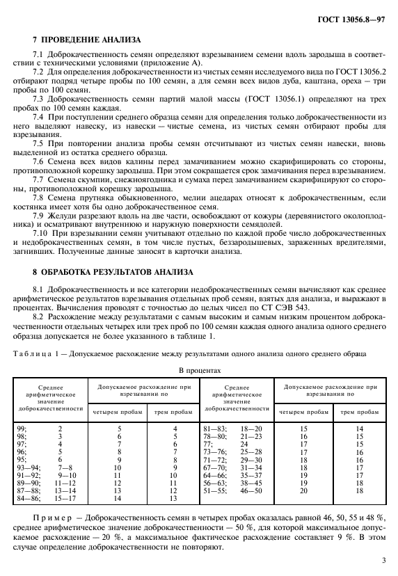 ГОСТ 13056.8-97