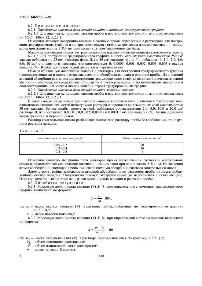 ГОСТ 14657.13-96