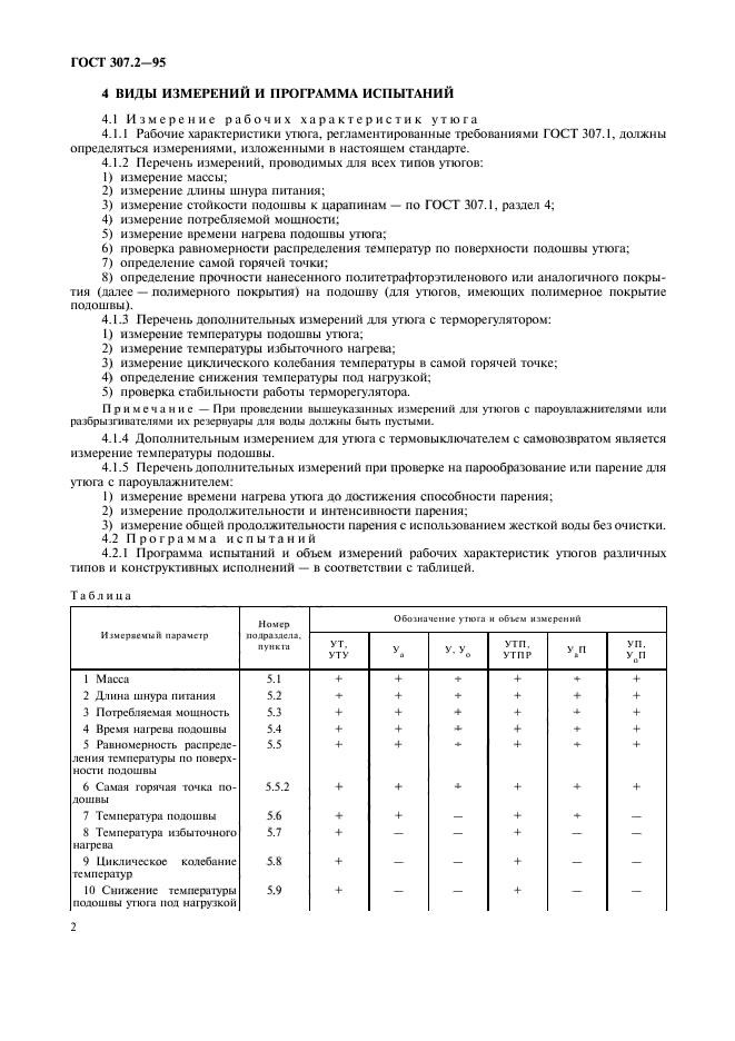 ГОСТ 307.2-95