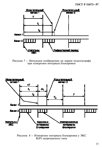 ГОСТ Р 51073-97