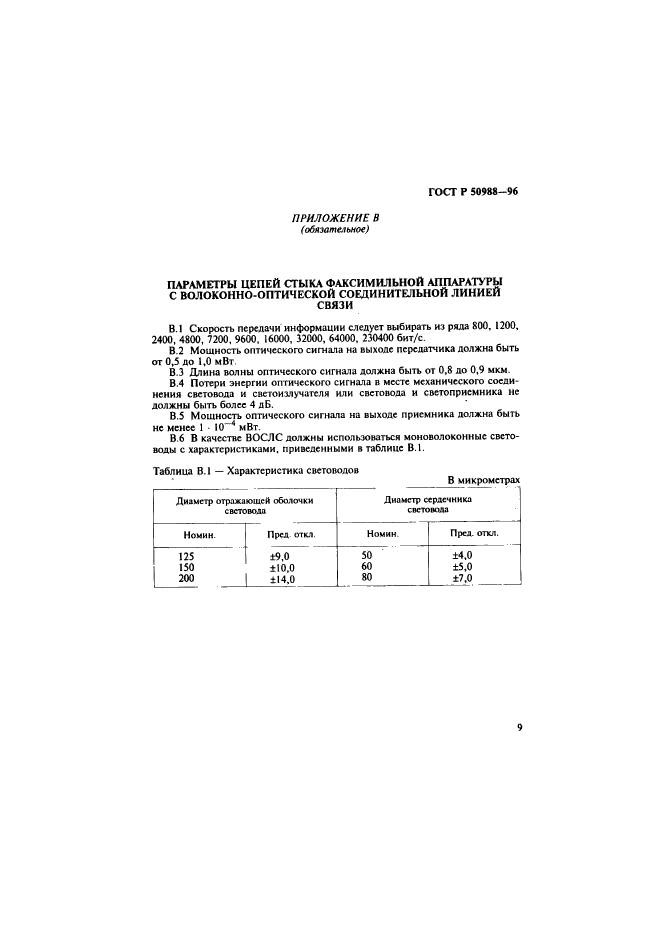 ГОСТ Р 50988-96