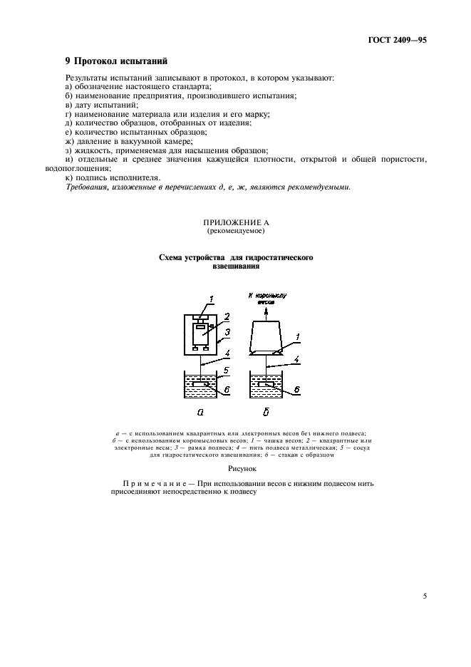 ГОСТ 2409-95