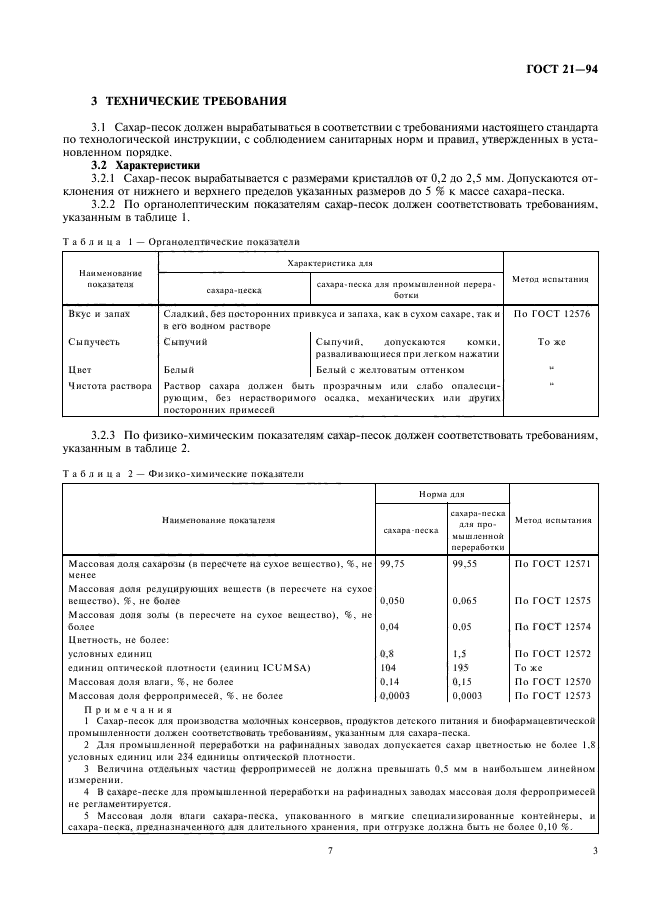 ГОСТ 21-94