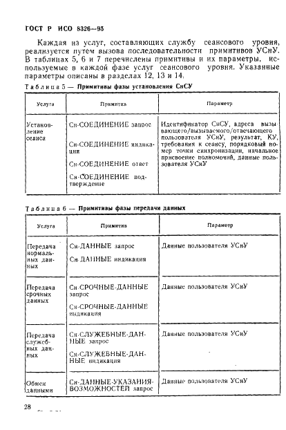 ГОСТ Р ИСО 8326-95