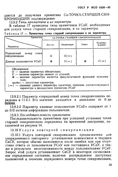 ГОСТ Р ИСО 8326-95