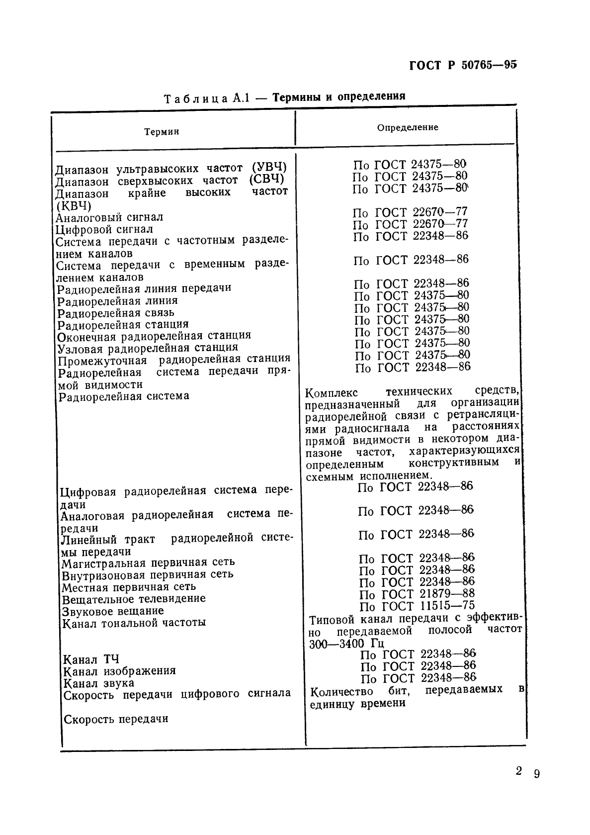 ГОСТ Р 50765-95